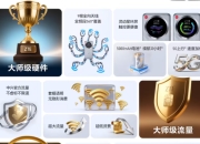 中兴U30 Pro 5G随身Wi-Fi开售