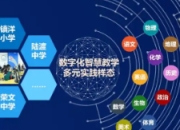 教育数字化转型：开启未来学习新篇章