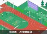 体育领域的人工智能主要应用了哪些技术？